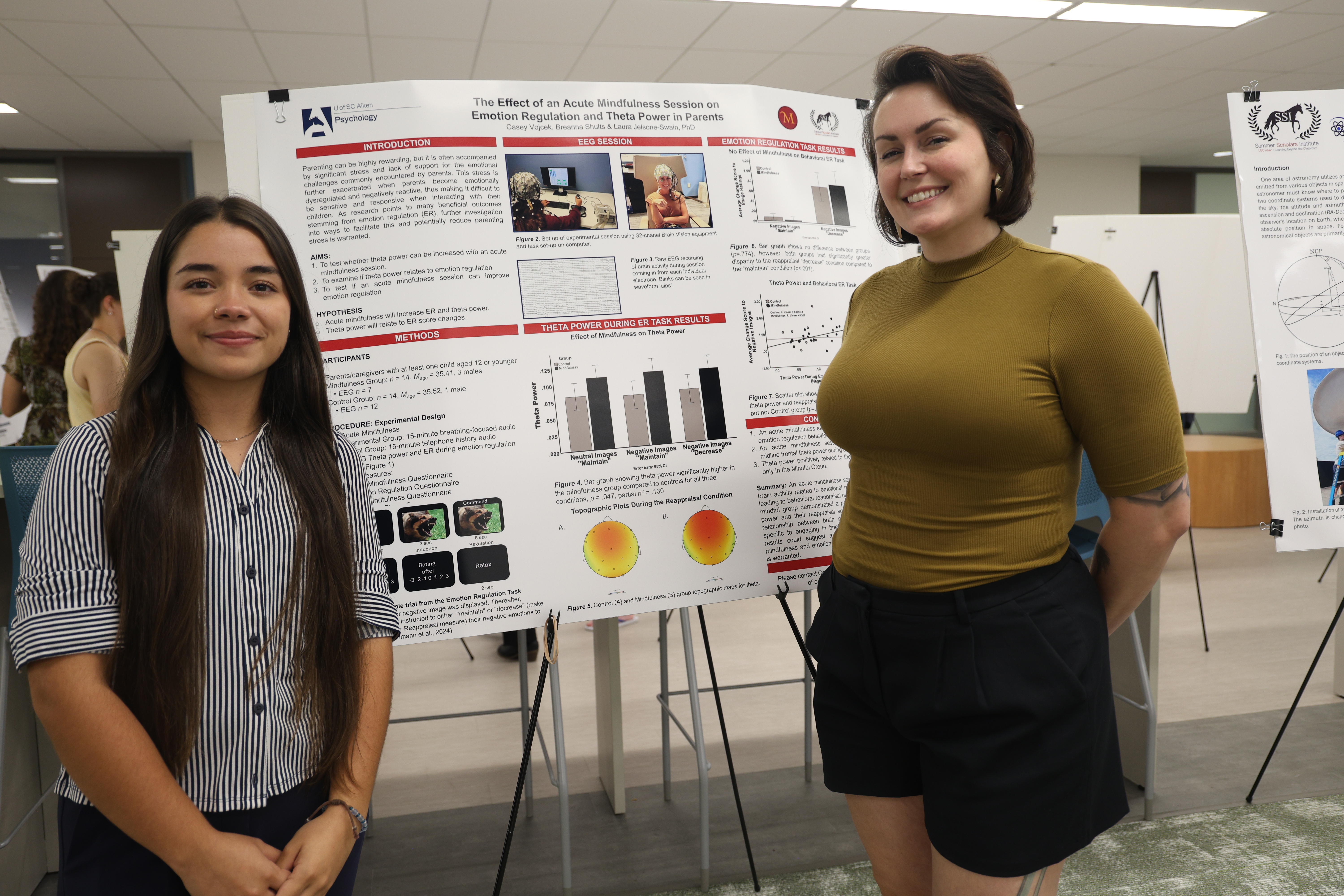 Students pose in front of research poster at the Summer Scholars Institute Syposium.