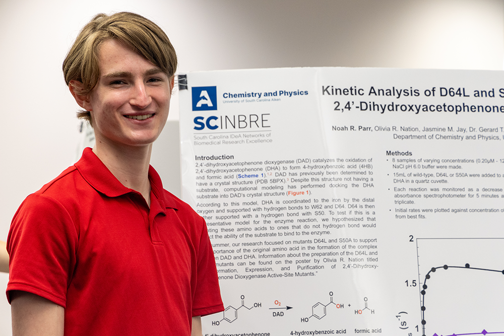 Student poster prenster at the Summer Scholar Institute
